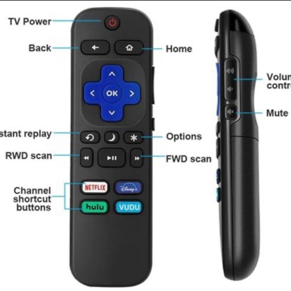 ROKU REMOTE control - Picture 2 of 5
